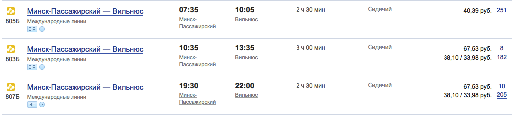 Лоукосты в Гродно: чего ждем и что можем получить