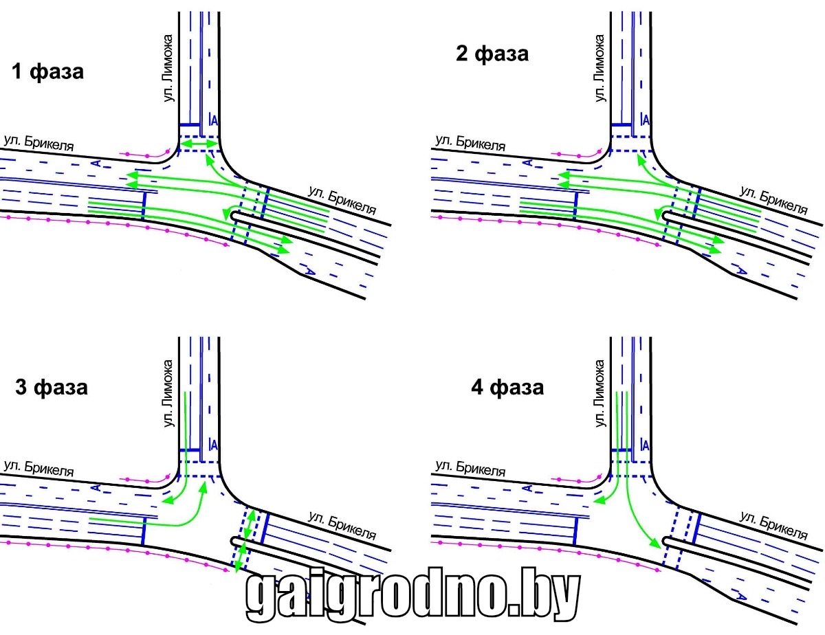 На вуліцы Брыкеля прыбяруць пешаходны переход і зменяць арганізацыю руху