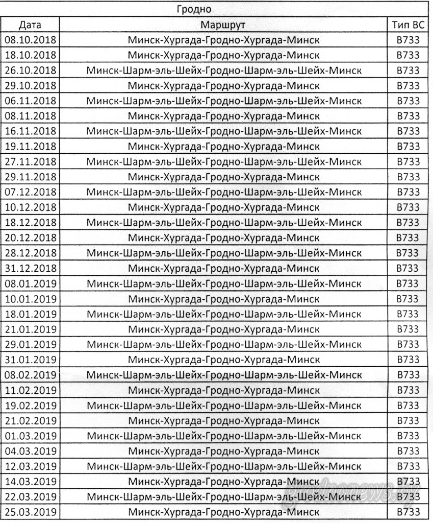 Гродненский аэропорт с октября открывает авиарейсы в Египет