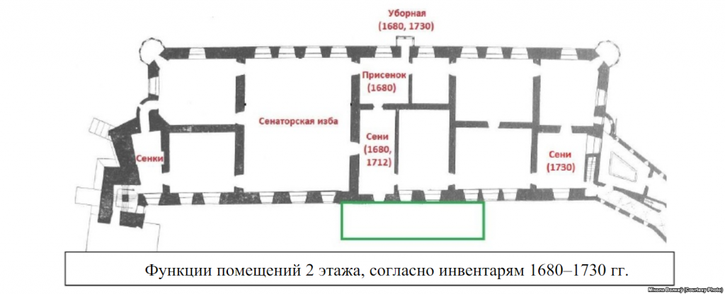 В комнате, где умер Стефан Баторий, сделают уборную. Недостатки, которые ждут дворец в Гродно