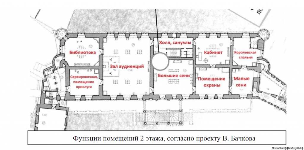 В комнате, где умер Стефан Баторий, сделают уборную. Недостатки, которые ждут дворец в Гродно