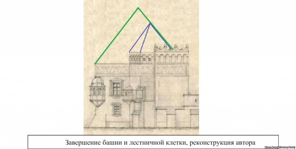 В комнате, где умер Стефан Баторий, сделают уборную. Недостатки, которые ждут дворец в Гродно