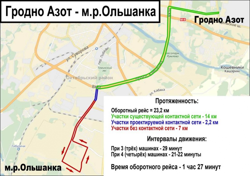 Бескантактавыя тралейбусы паедуць у Альшанку, Каўбасіно і на малое кальцо