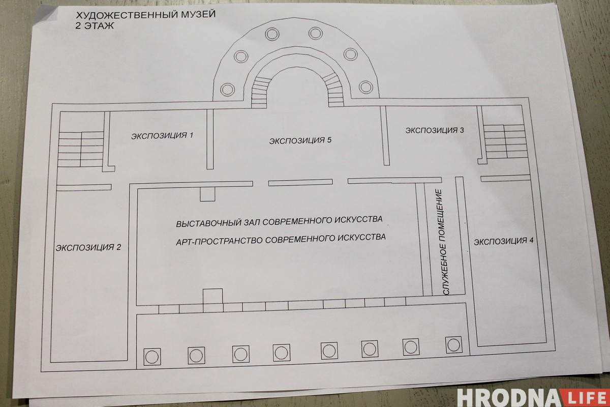 Мастацкі музей у Гродне: чаму ён павінен паўстаць і як яго падтрымаць ужо зараз Мастацкі музей у Гродне: чаму ён павінен паўстаць і як яго падтрымаць ужо зараз