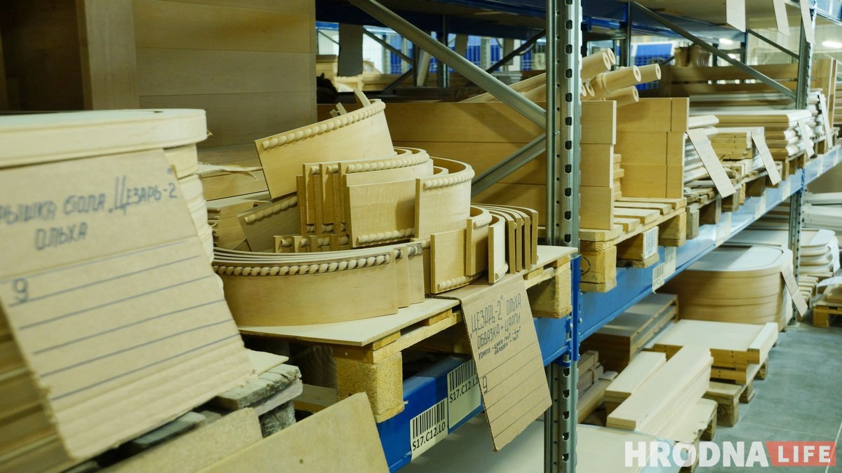  Choix: “Правильный выбор сделать легко”