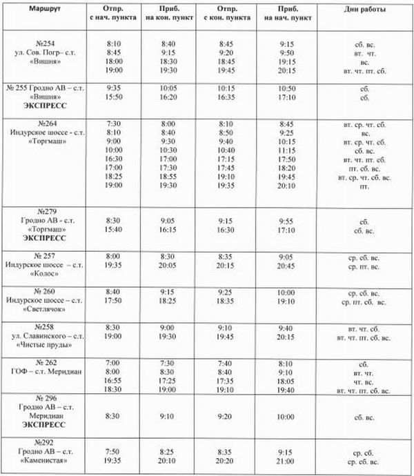 Автобусы к дачам пустят с 19 апреля. Расписание