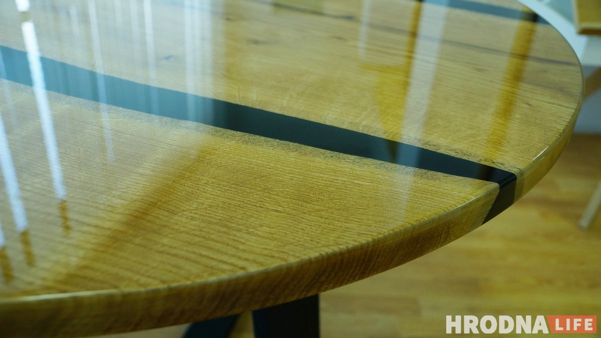  Choix: “Правильный выбор сделать легко”