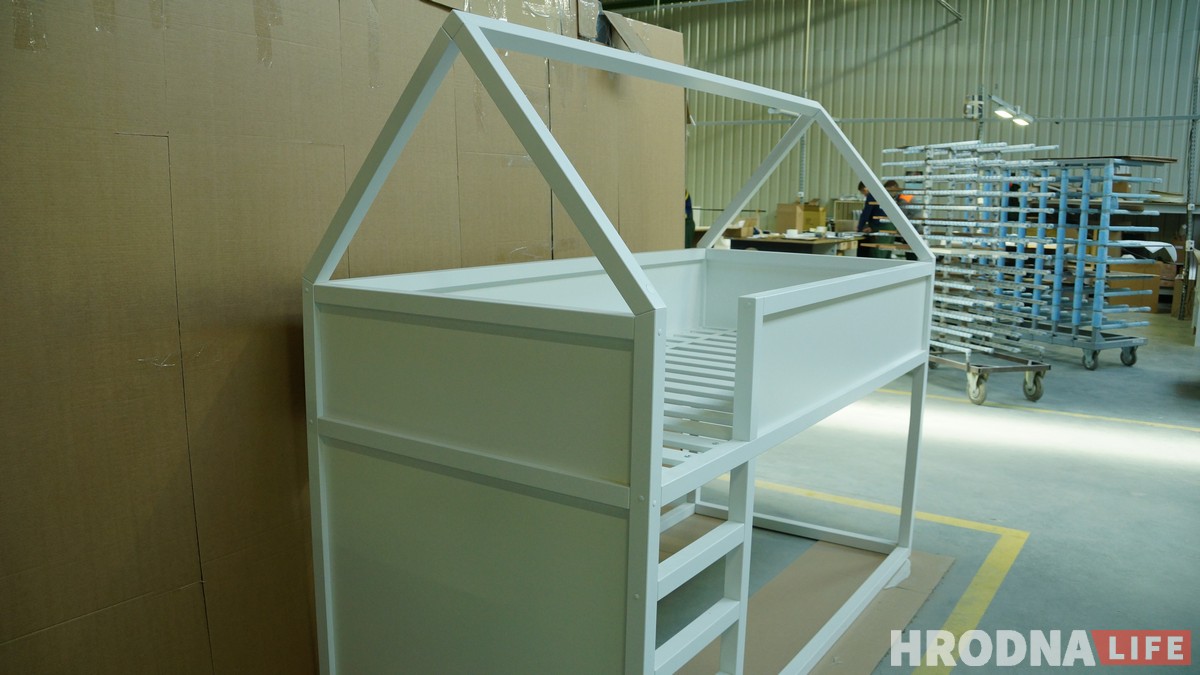  Choix: “Правильный выбор сделать легко”