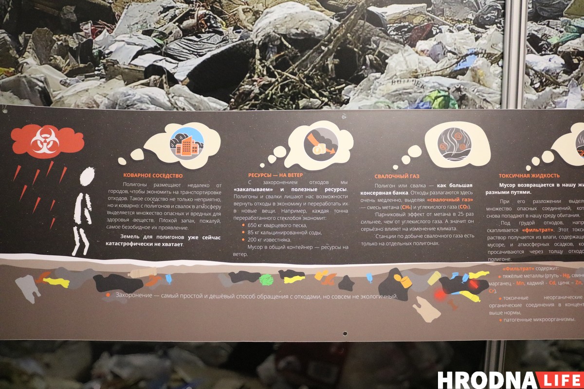 Раздзяляй і ўладар. У Гродне паказваюць выставу пра смецце Раздзяляй і ўладар. У Гродне паказваюць выставу пра смецце