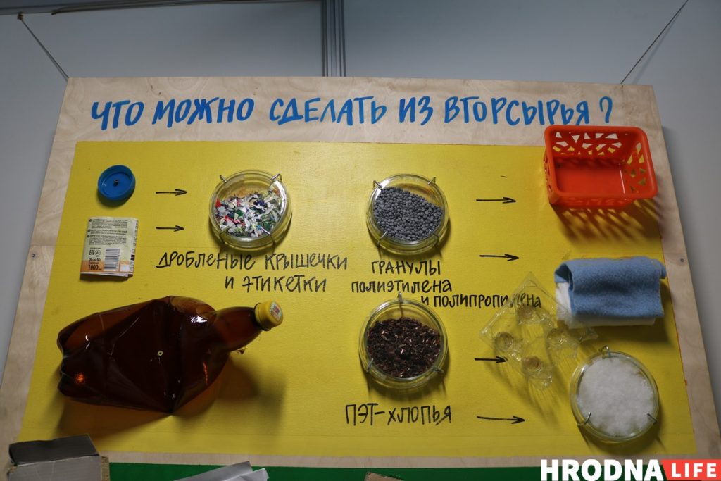 Разделяй и властвуй. В Гродно показывают выставку о мусоре