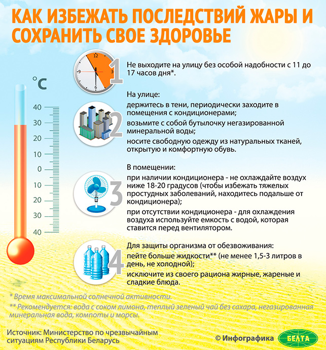 Белгідрамет абвясціў аранжавы ўзровень небяспекі з-за спёкі. Што рабіць?