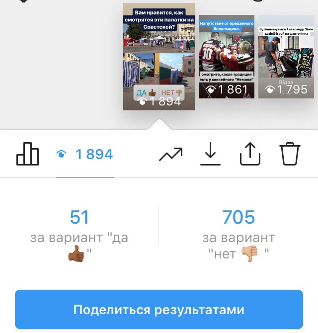 «Дазвол не патрабуецца, але ёсць нюансы». Чаму па выхадных пешаходная Савецкая так падобная да рынкаў 90-х?