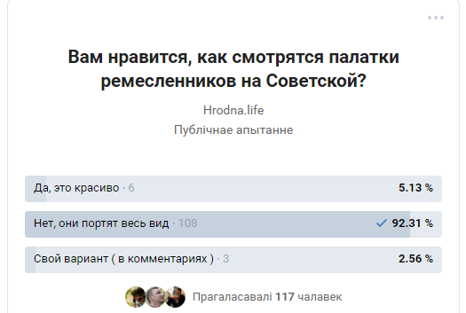 «Дазвол не патрабуецца, але ёсць нюансы». Чаму па выхадных пешаходная Савецкая так падобная да рынкаў 90-х?