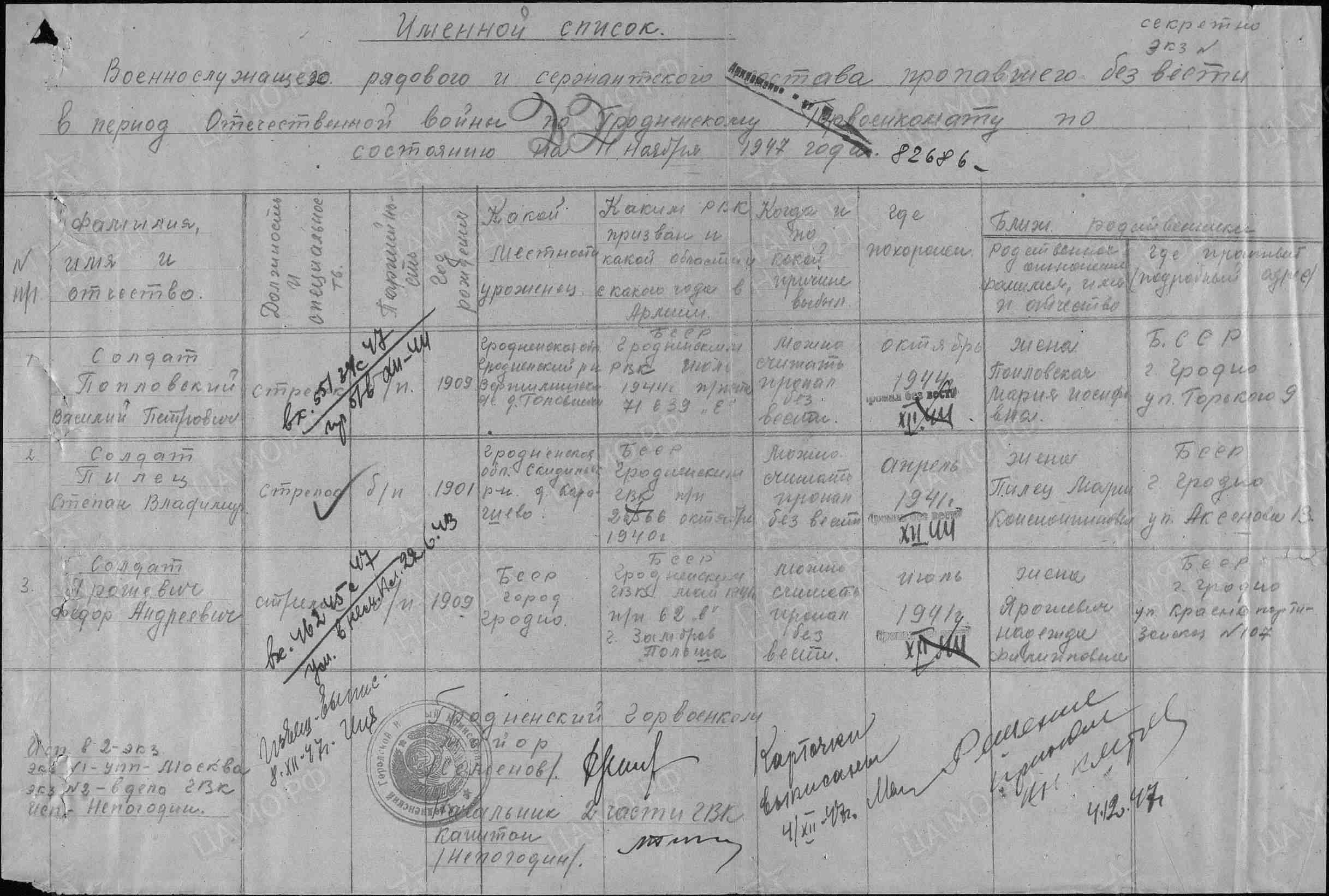 «Бацька пайшоў на вайну ў 1939-м і не вярнуўся». Успаміны 83-гадовай гродзенкі, якая жыве ў Расіі