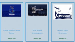 Эксперты распавядуць старшакласнікам Гродна пра праекты ў сферах тэхналогій, культуры, інклюзіі і экалогіі