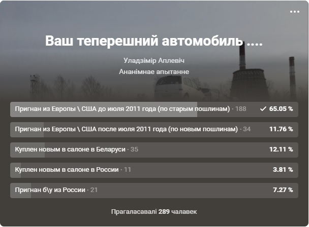 На чем ездят гродненцы: смотри результаты мини-опроса ко Дню автомобилиста