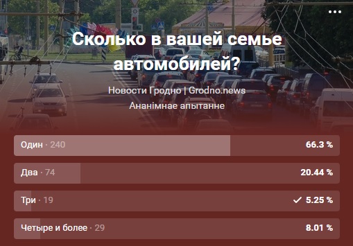 На чем ездят гродненцы: смотри результаты мини-опроса ко Дню автомобилиста