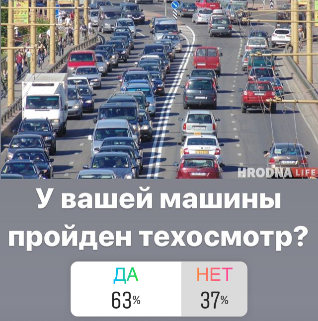На чем ездят гродненцы: смотри результаты мини-опроса ко Дню автомобилиста