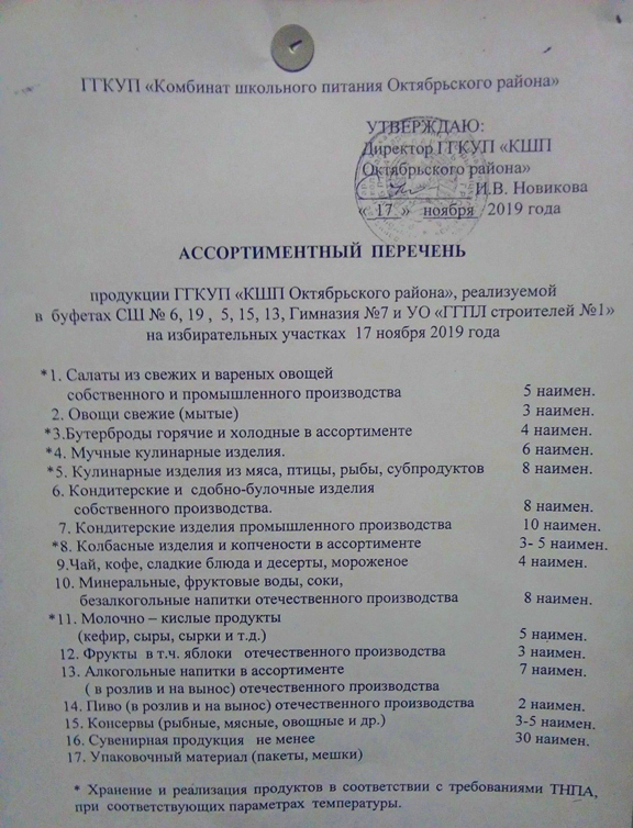 Выбары ў буфеце. Чым частавалі гродзенцаў на выбарах у 1954 і 2019
