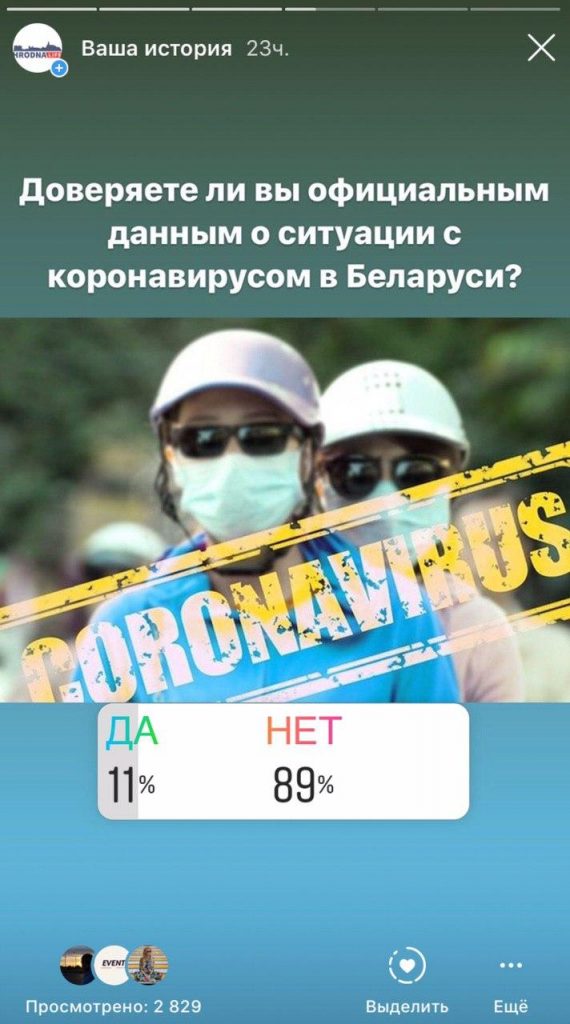 Работают ли советы Лукашенко? Почему в Беларуси все хорошо с коронавирусом
