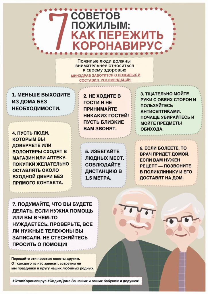 Як дапамагчы гродзенскім медыкам, якія змагаюцца з каравірусам, і людзям з групы рызыкі?