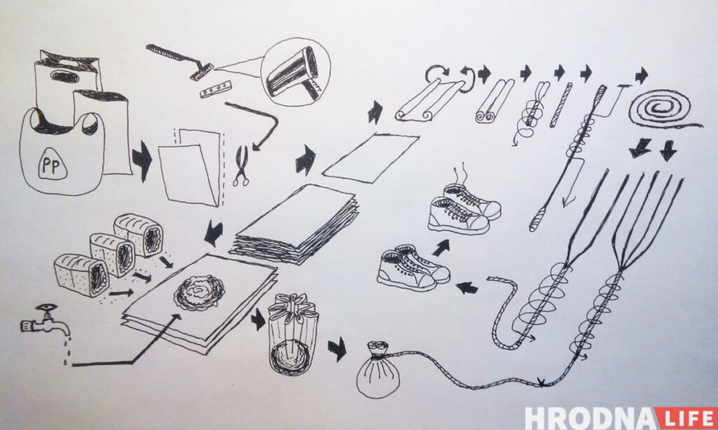 Унітаз затыкаюць хлебам, вяроўкі робяць з пакетаў. Як выжываюць вязні гродзенскай турмы