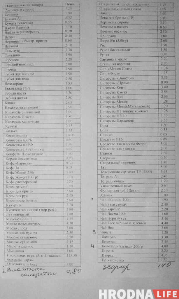 Унітаз затыкаюць хлебам, вяроўкі робяць з пакетаў. Як выжываюць вязні гродзенскай турмы