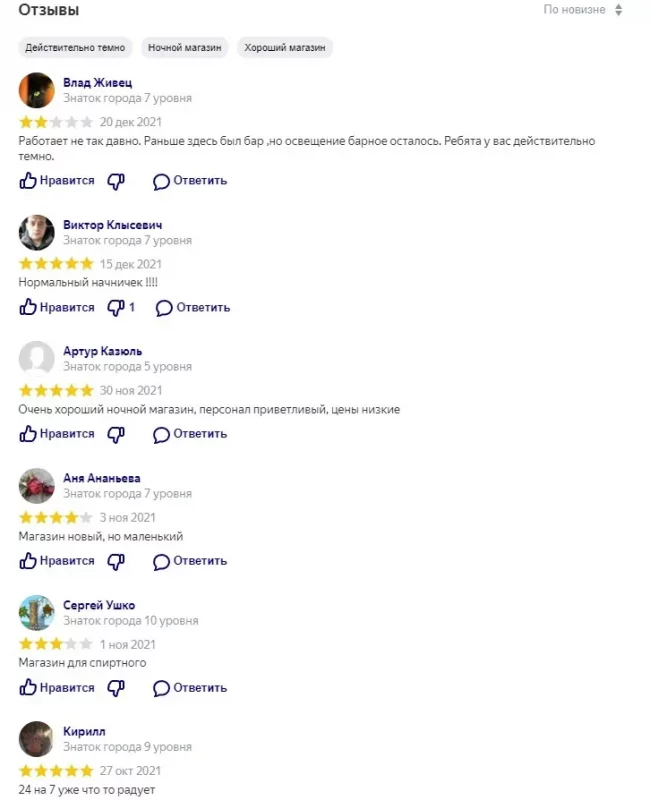 Где ночью купить еду и напитки? Самый полный список "ночников" Гродно