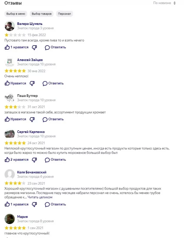 Где ночью купить еду и напитки? Самый полный список "ночников" Гродно