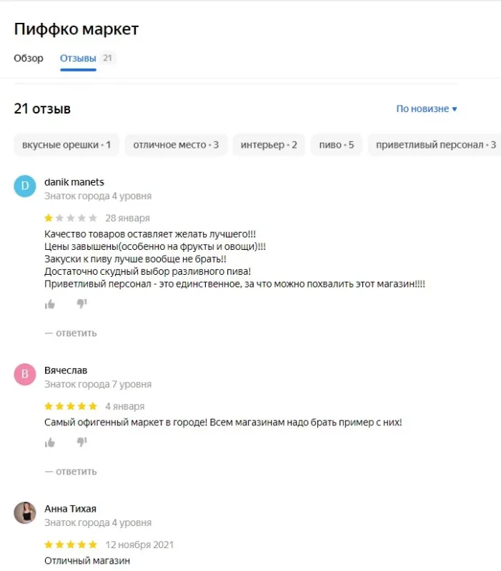 Где ночью купить еду и напитки? Самый полный список "ночников" Гродно