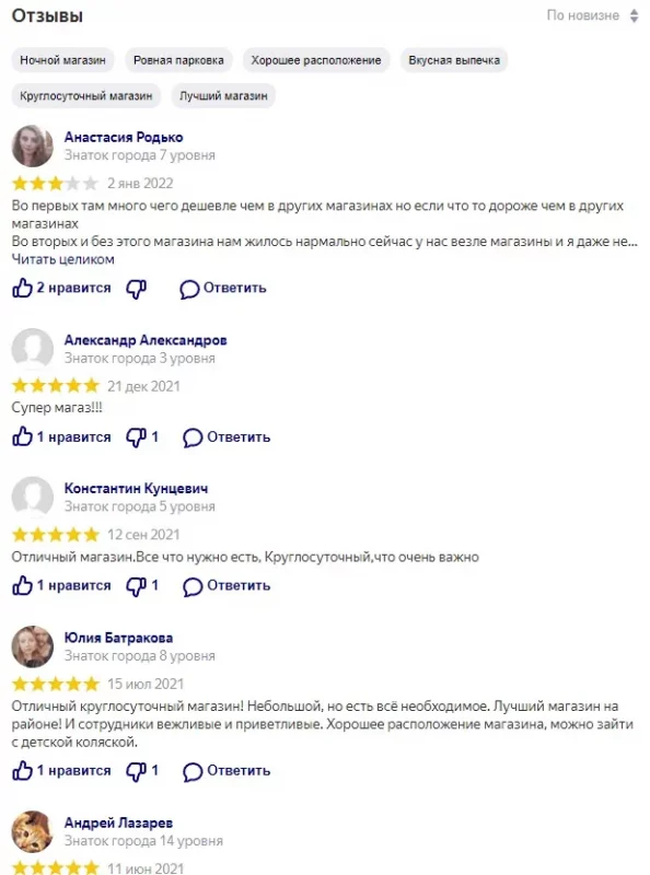 Где ночью купить еду и напитки? Самый полный список "ночников" Гродно