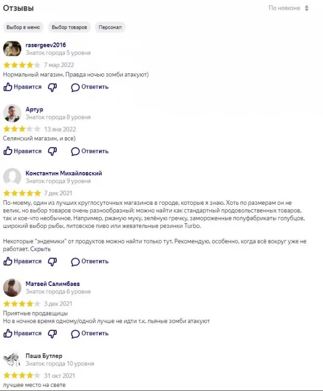 Где ночью купить еду и напитки? Самый полный список "ночников" Гродно