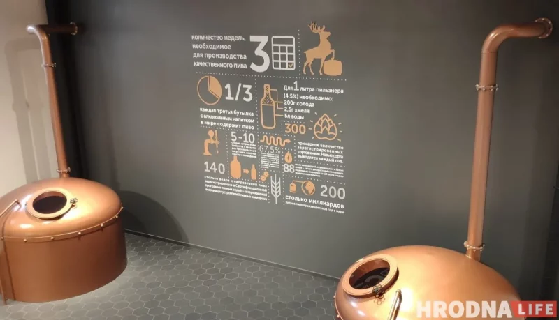 Ад шумераў і драўляных бочак да Носеля Пупко і Olvi: рэпартаж з “Музея Лідскага бровара”