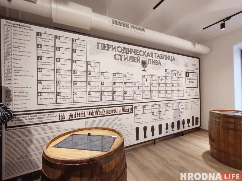 Ад шумераў і драўляных бочак да Носеля Пупко і Olvi: рэпартаж з “Музея Лідскага бровара”