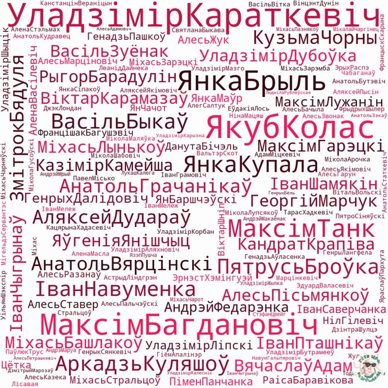 Жанчынам слова не давалі. Чаму ў школьнай праграме па літаратуры так мала пісьменніц ащтары са школьнай праграмы