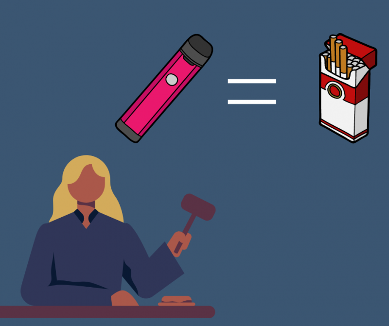 Не прададуць у краме - купяць праз Telegram. Як школьнікі ў Гродне набываюць электронныя цыгарэты