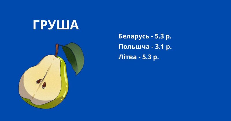 Гуркі таннейшыя ў Вільні, апельсіны ў Беластоку, а яблыкі ў Гродне. Параўналі кошты на “вітаміны” ў канцы зімы
