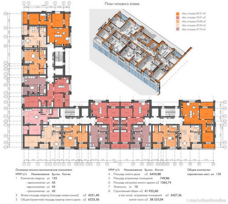 У Гродне збудуюць шматпавярховік у каларыстыцы Мірскага замка з памяшканнямі для мыцця лапаў