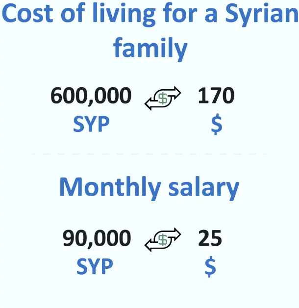 “Ідзі ў Польшчу” і памры ў рацэ. Хто раскажа пра мігрантаў, што памерлі на беларускай мяжы?