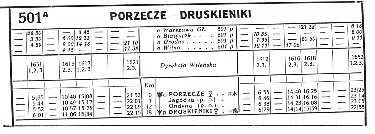 Расклад руху па лініі Парэчча — Друскенікі зімой 1937-1938 гадоў. Крыніца: асабісты архіў аўтара